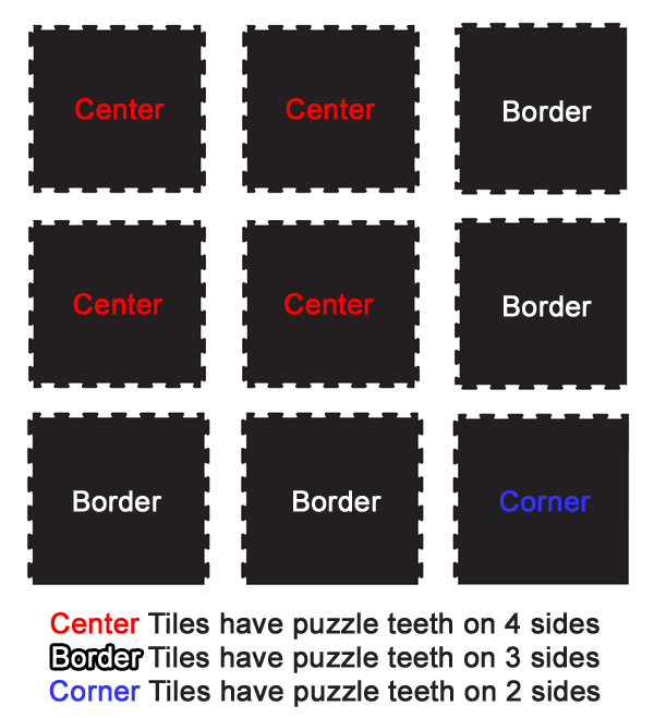 Sport Rubber Tiles are Rubber Gym Tiles by American Floor Mats