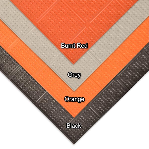 Knob Top Rubber Runner Mats are Rubber Roll Mats by American Floor Mats