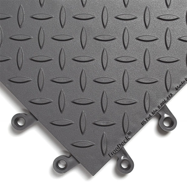 ErgoDeck DiamondPlate AntiFatigue Mats are Work Rubber Mats American Floor Mats