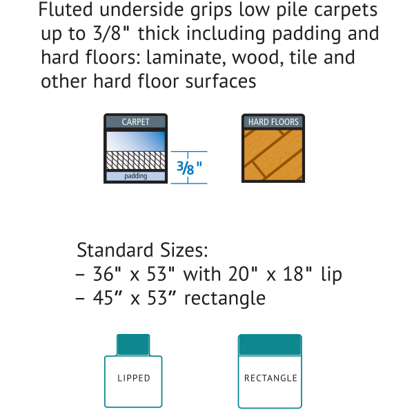 Sit or Stand Mats are Standing Desk Mats by American Floor Mats